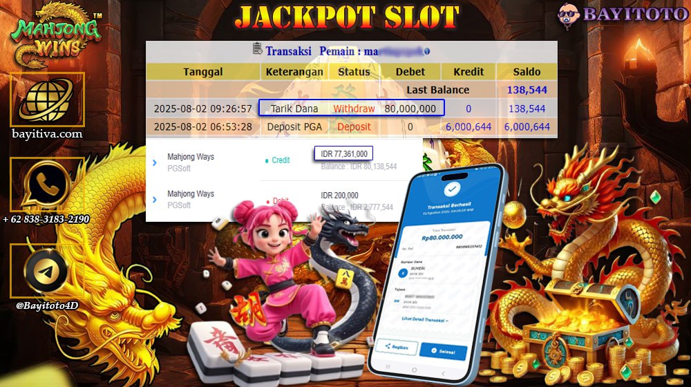 Prediksi Bayi Toto